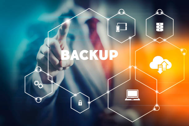 Backup Services in Cherlapally